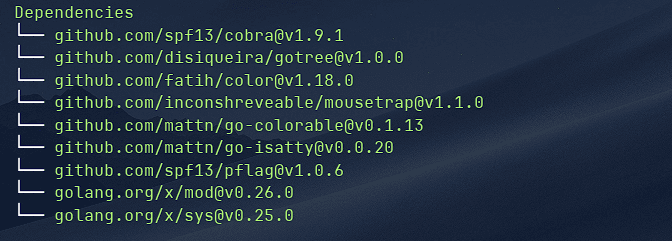 Dependency Visualizer